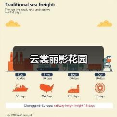 云裳丽影花园(图3) 云裳丽影花园(图3)