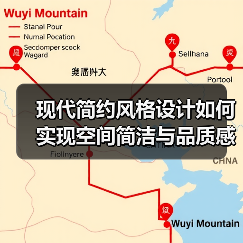 现代简约风格设计如何实现空间简洁与品质感(图1) 现代简约风格设计如何实现空间简洁与品质感(图1)