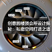 创意园楼顶会所设计揭秘：私密空间打造之道（图3）